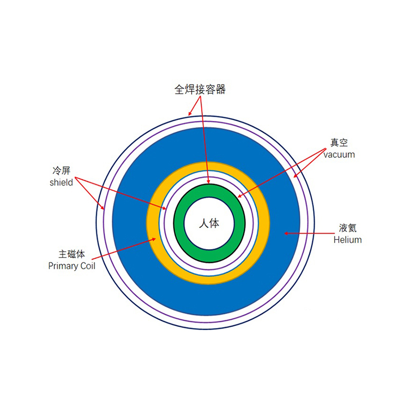 Scáileán fuar roisín frith dhoirteadh